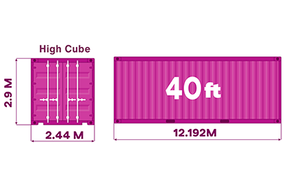 40ft container size